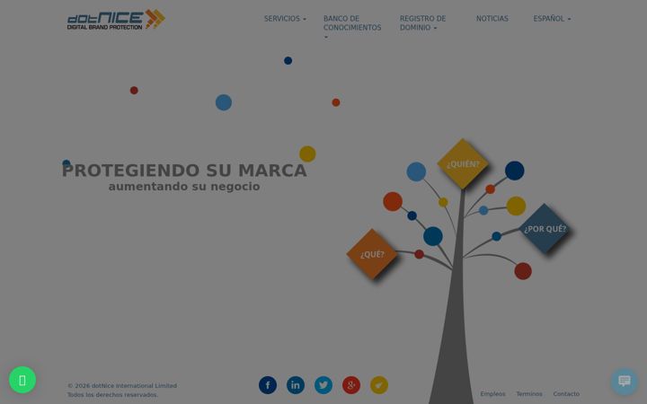 Screenshot di dotnice.es