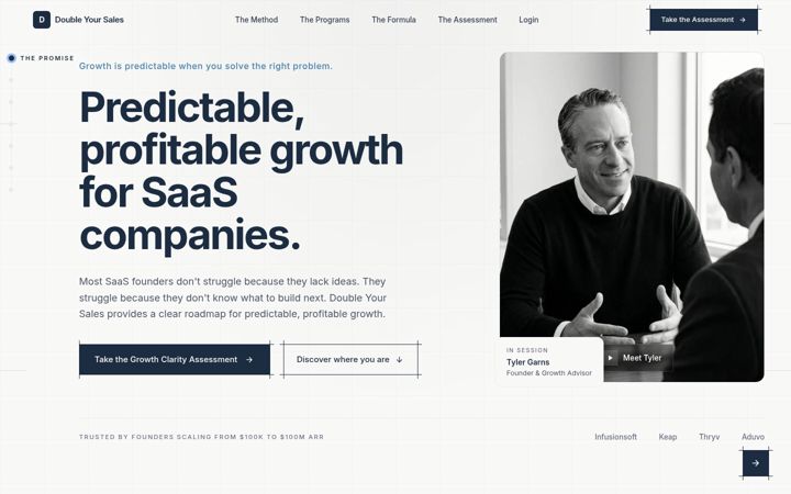 Screenshot of doubleyoursales.com