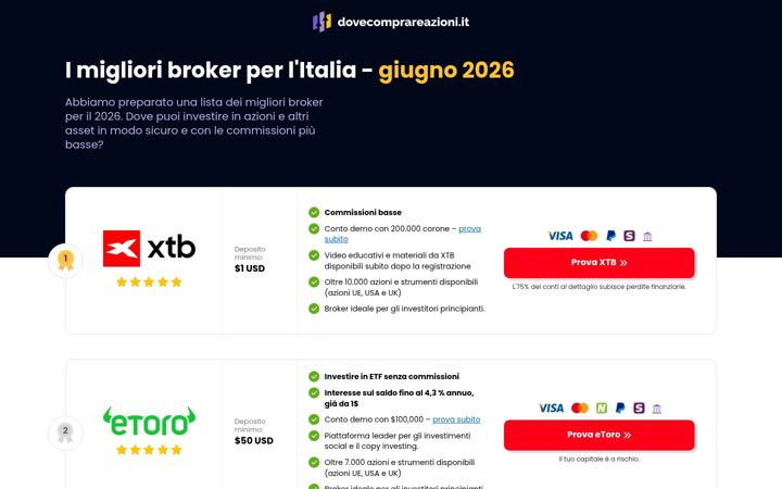 Screenshot of dovecomprareazioni.it