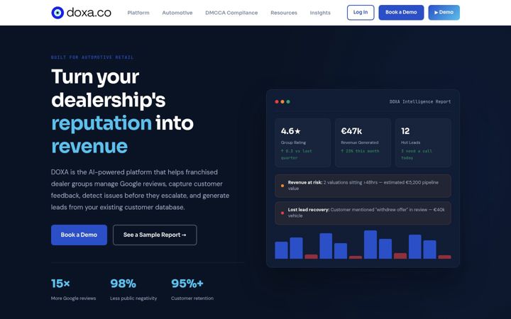 Screenshot του doxa.co