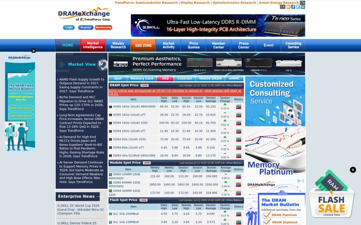 Screenshot of dramexchange.com
