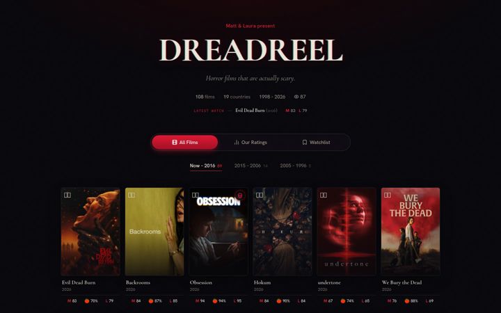 Screenshot of dreadreel.com