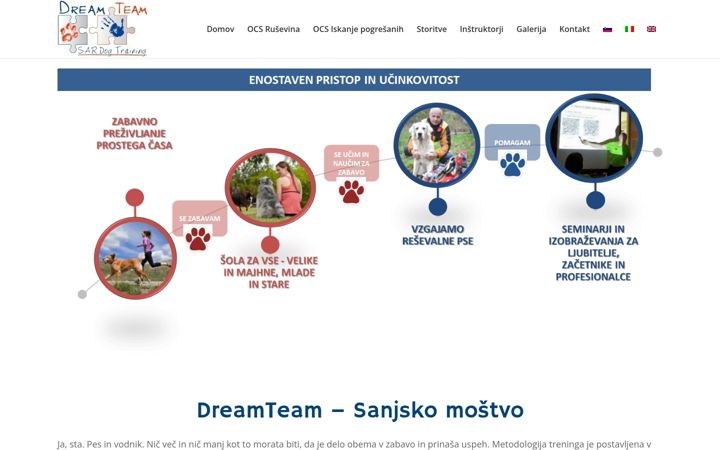 Snimka zaslona za dreamteamdogs.si