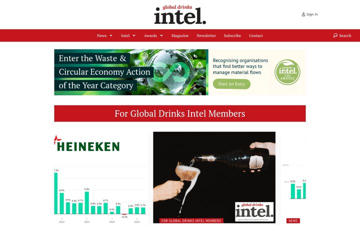 Screenshot of drinks-intel.com