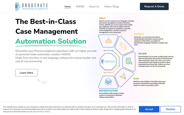 Screenshot of drogevate.com