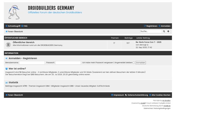 Screenshot of droidbuildersgermany.de
