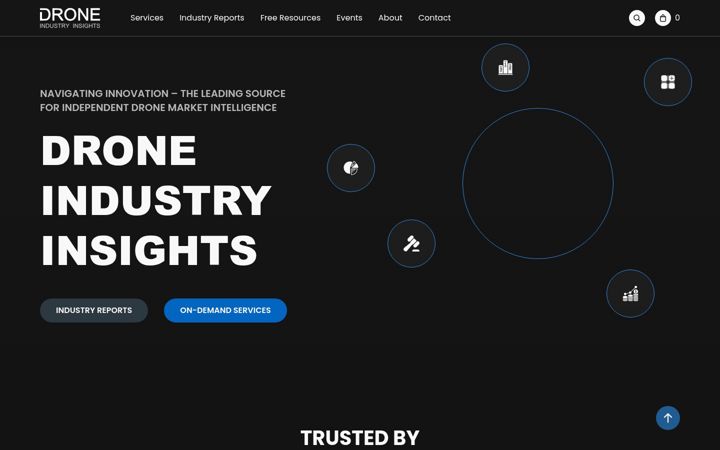 Screenshot of droneii.com