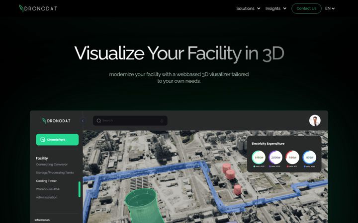 Screenshot of dronodat.com