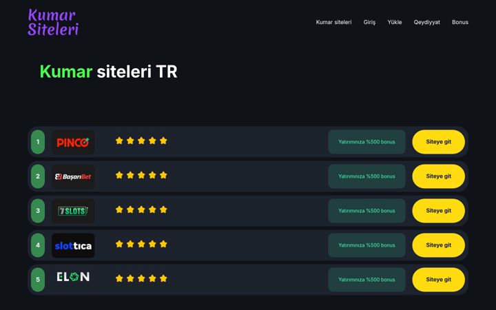 Screenshot of drtb-stat.org