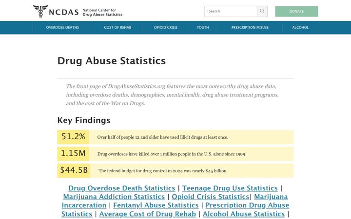 Screenshot of drugabusestatistics.org