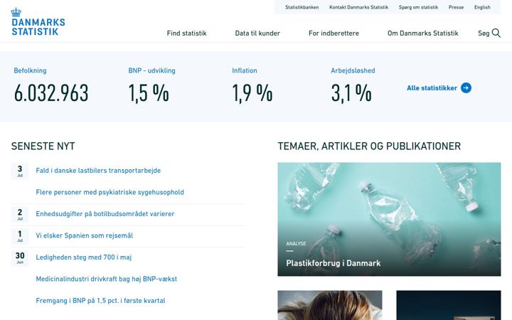 Screenshot of dst.dk