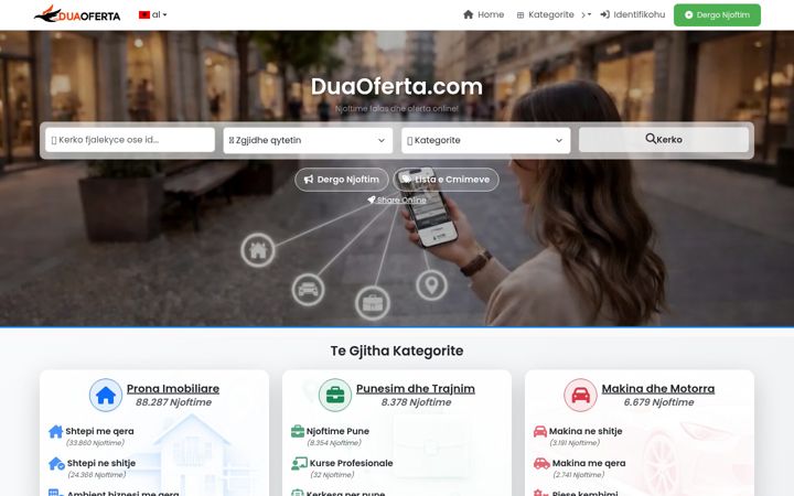 Screenshot του duaoferta.com