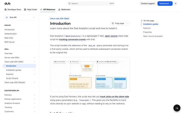Screenshot of dubcdn.com