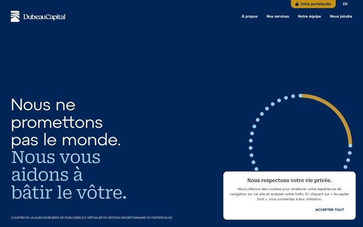 Screenshot of dubeaucapital.com