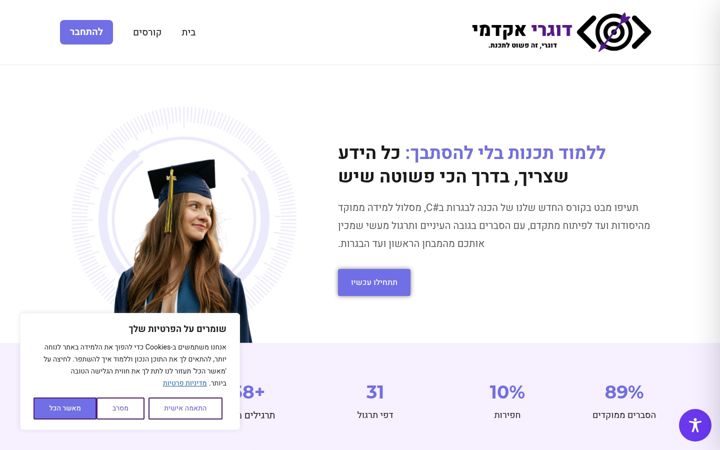 Screenshot of dugriacademy.com
