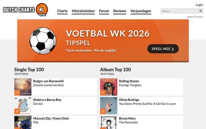 Screenshot of dutchcharts.nl
