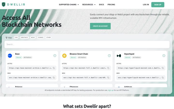 Snímek obrazovky dwellir.com