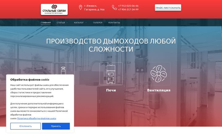 Screenshot stránky dymohod18.ru