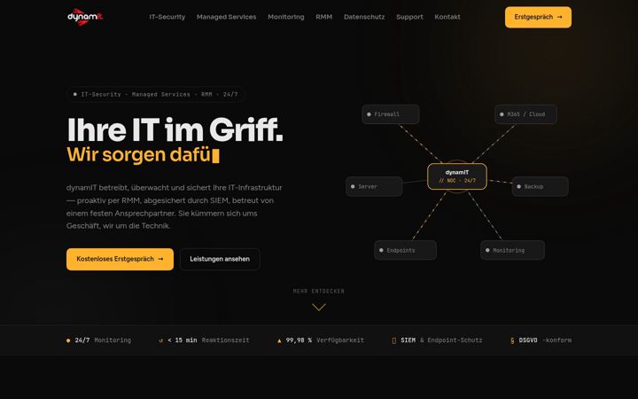 dynamit.biz