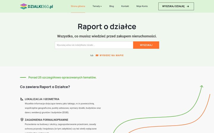 Snímek obrazovky dzialki360.pl