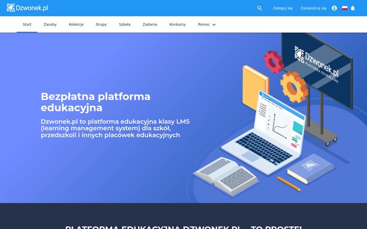 Captura de ecrã de dzwonek.pl