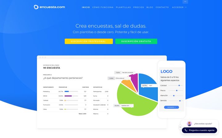 Screenshot of e-encuesta.com