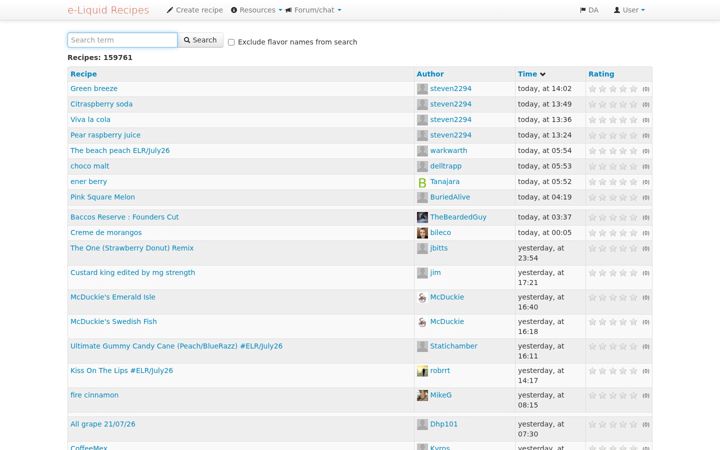 Screenshot of e-liquid-recipes.com