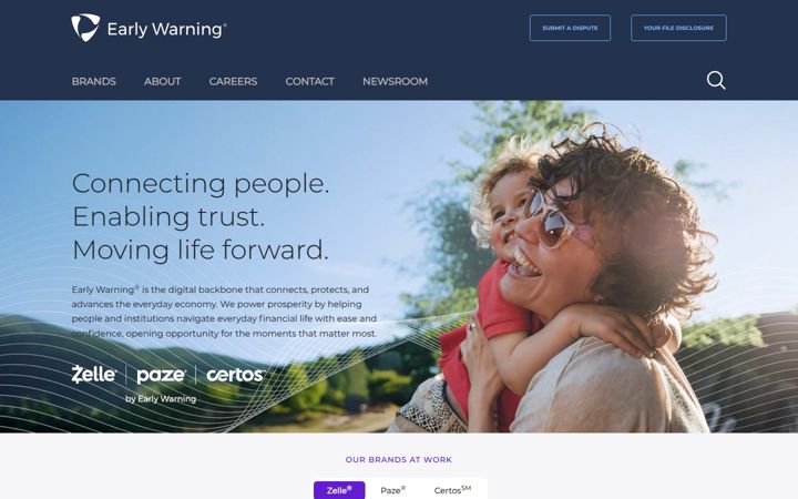 earlywarning.com