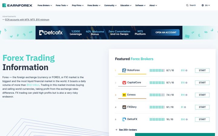 Screenshot of earnforex.com