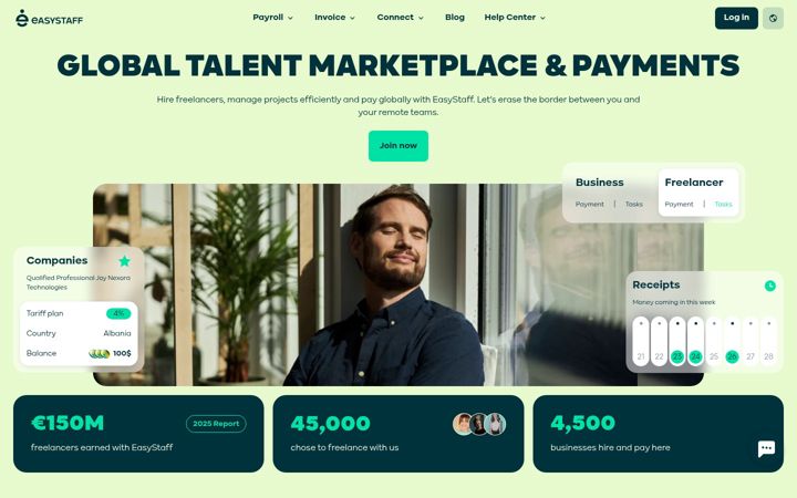 Capture d'écran de easystaff.io