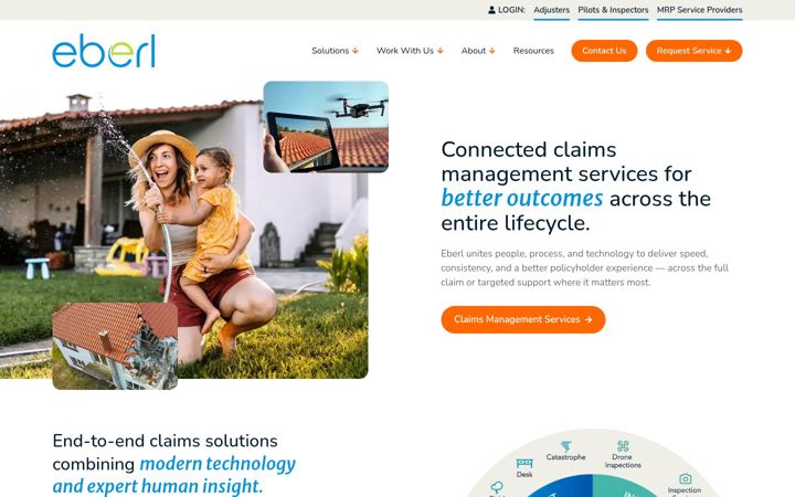 Screenshot of eberls.com