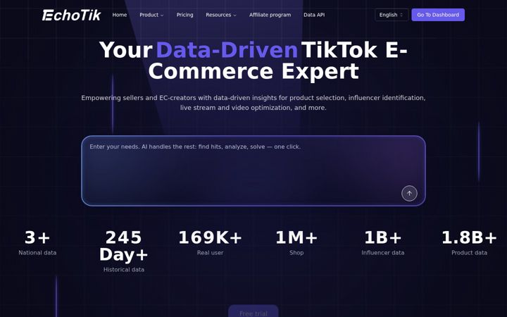 Screenshot ta' echotik.live