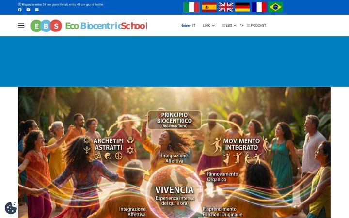Screenshot of ecobiosistemica.com