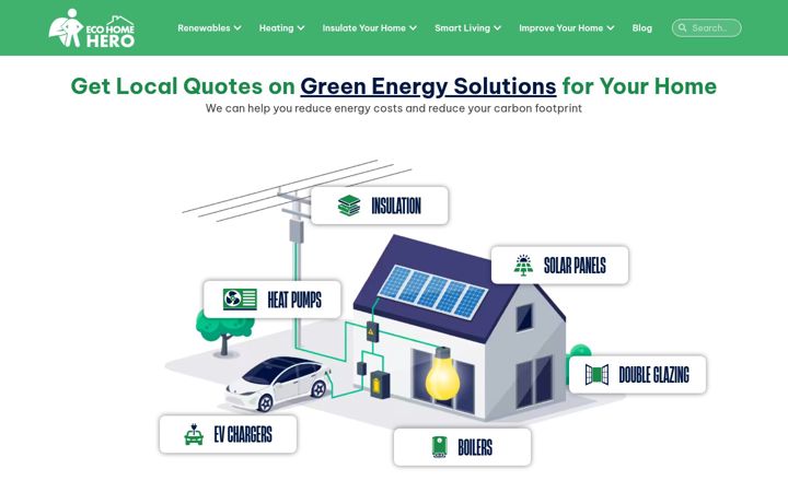Screenshot of ecohomehero.co.uk