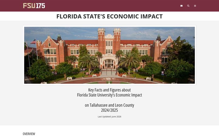 Snímek obrazovky economic-impact.fsu.edu