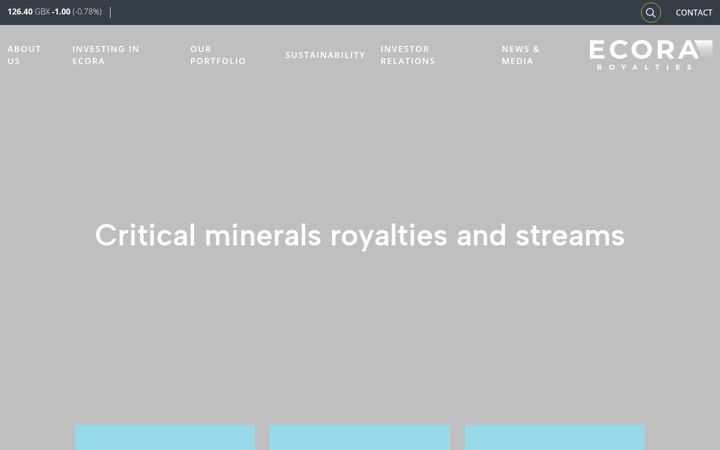 ecoraroyalties.com