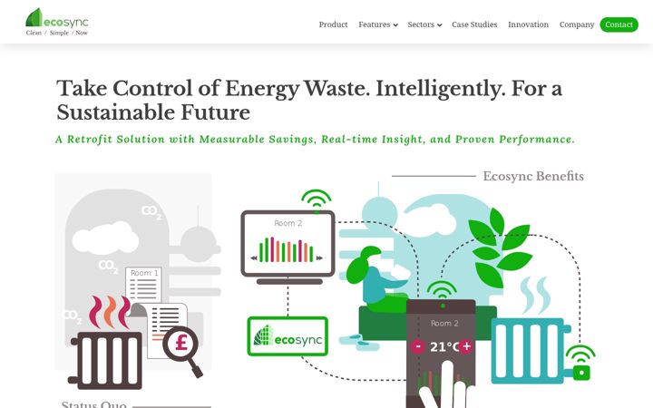 Screenshot of ecosync.energy