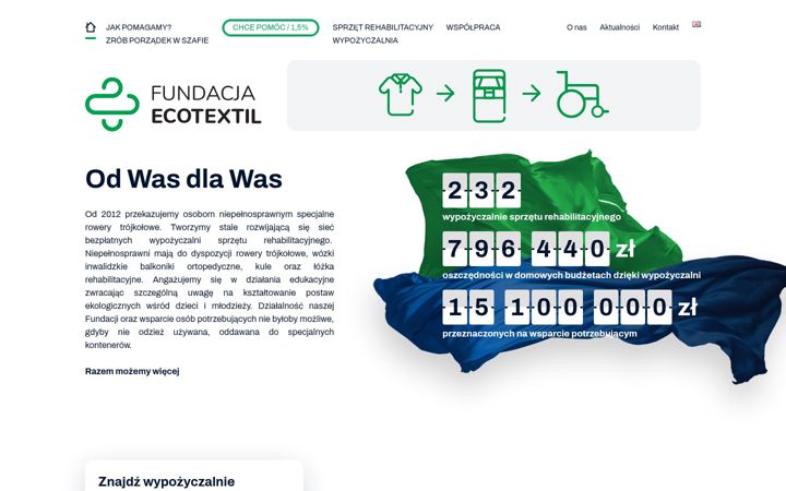 Screenshot of ecotextil.pl