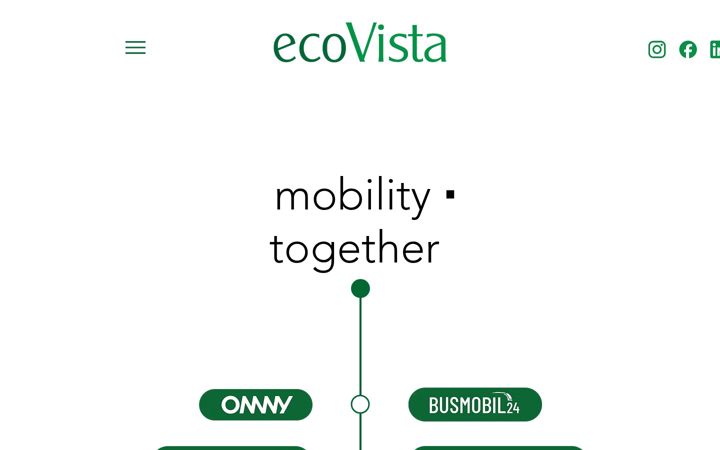 Snímek obrazovky ecovista.eu