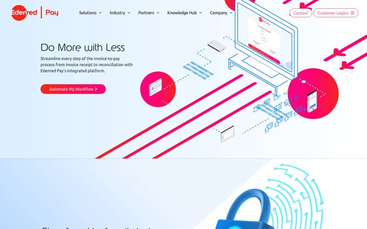 Screenshot of edenredpay.com