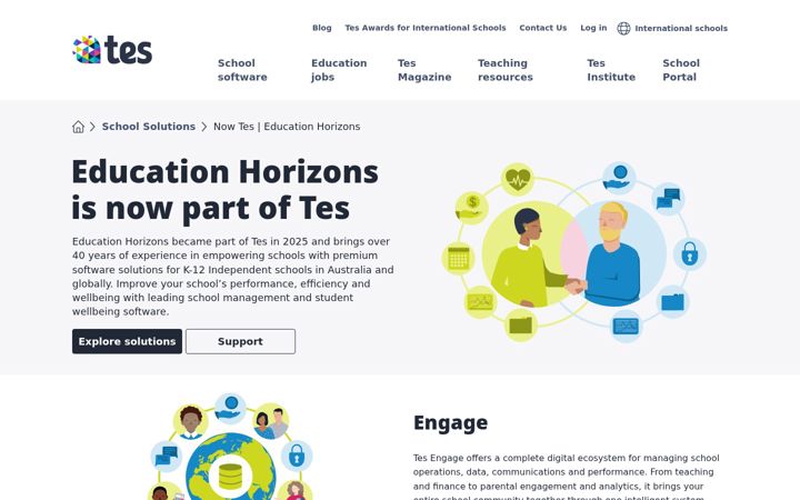 Screenshot of edhorizons.com