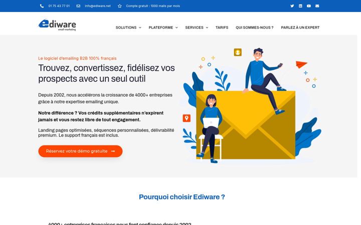 Screenshot of ediware.eu