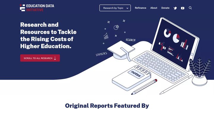 Ekrano kopija educationdata.org