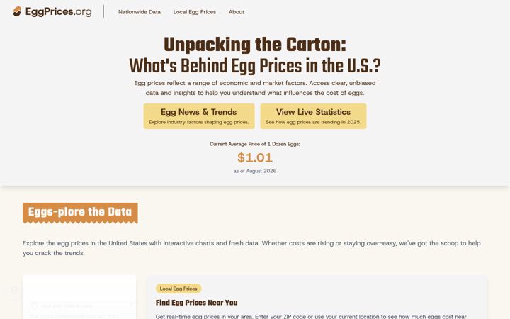 Snímek obrazovky eggprices.org