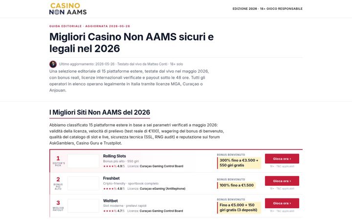 Screenshot of eglegraziani.com