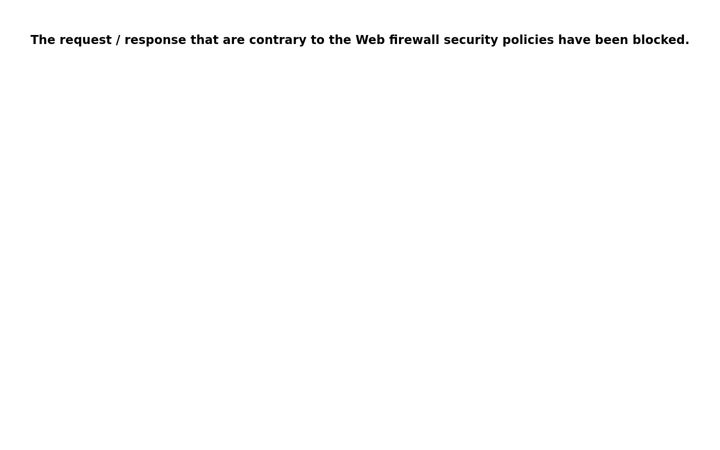Screenshot of ehyundai.com