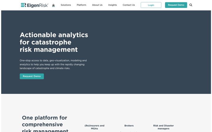 Screenshot of eigenrisk.com