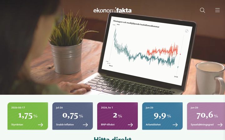 Skjermbilde av ekonomifakta.se