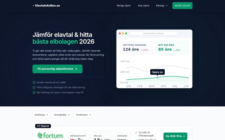 Screenshot of elavtalskollen.se