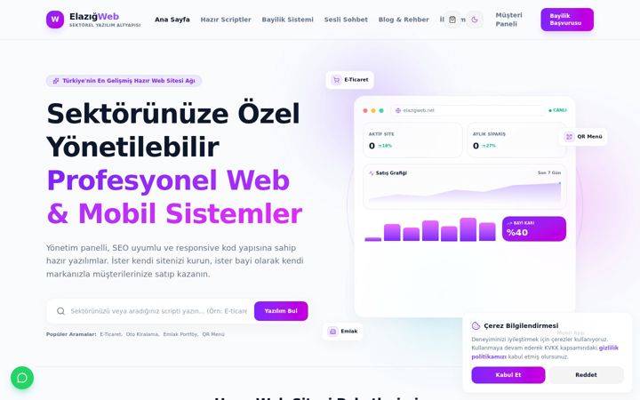 Screenshot of elazigweb.net